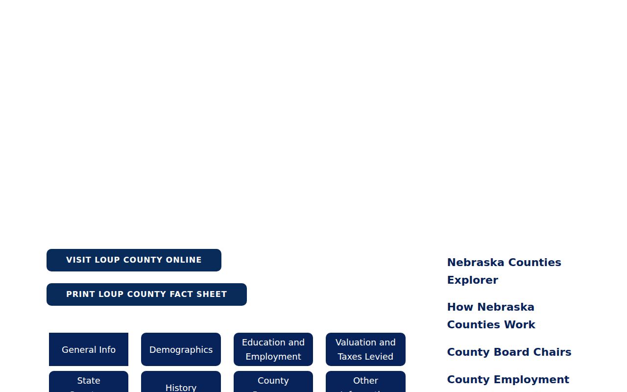 Loup County county-seat and population profile